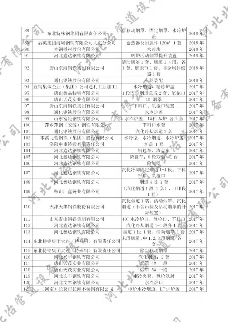 污片葡萄视频APP下载免费業績4