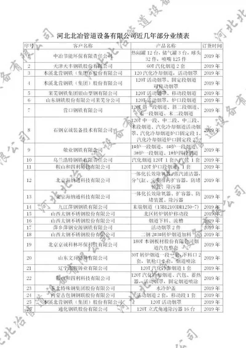 污片葡萄视频APP下载免费業績1