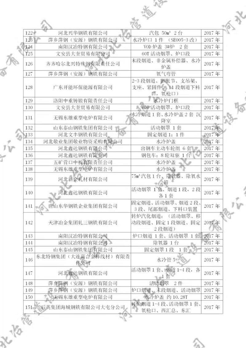 污片葡萄视频APP下载免费業績5