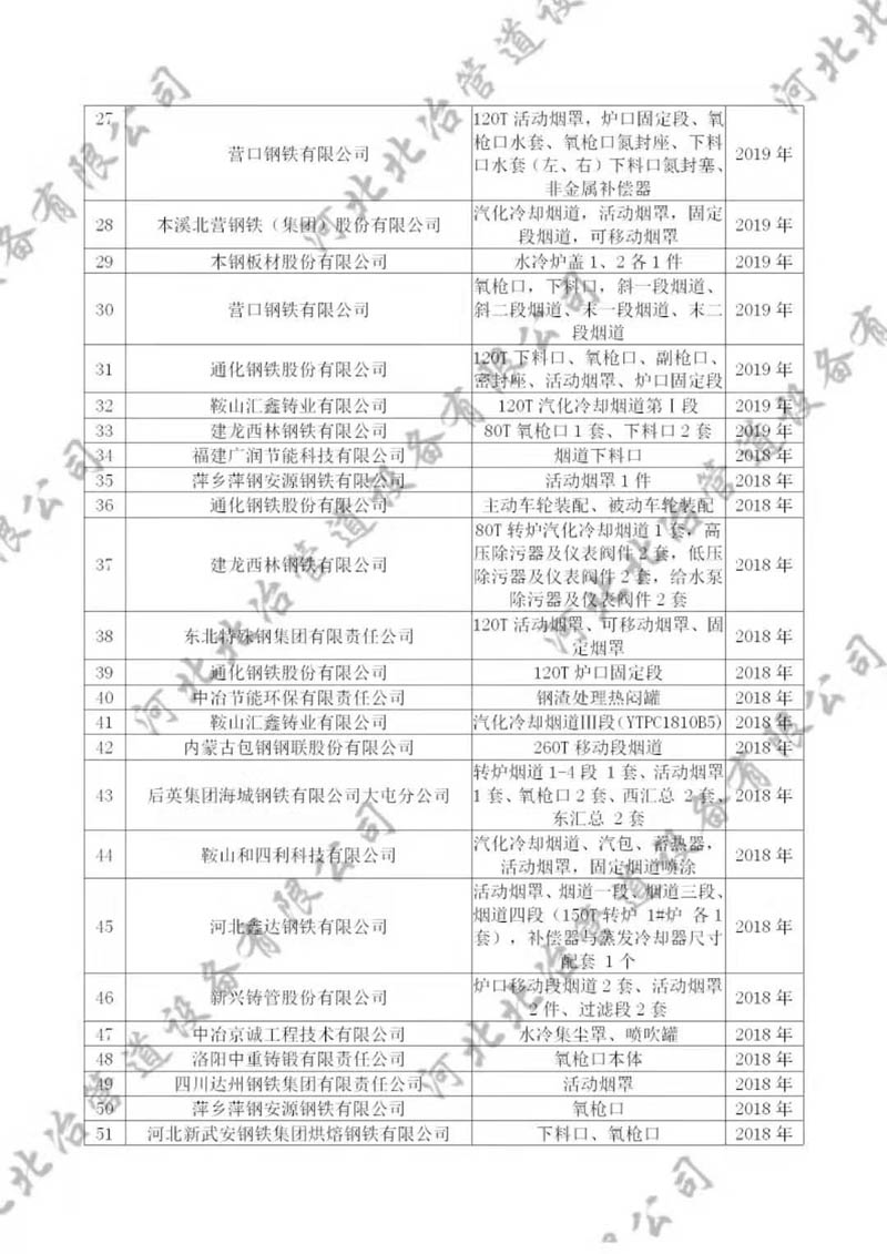 污片葡萄视频APP下载免费業績2